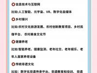 九游娱乐官方网站-包含备战现状遇到挑战，备战进程备受讨论的词条