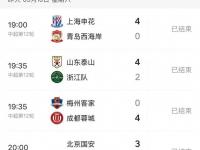 九游娱乐官方平台-争冠利好！中超三甲仅国安赢球御林军有望半程前登顶榜