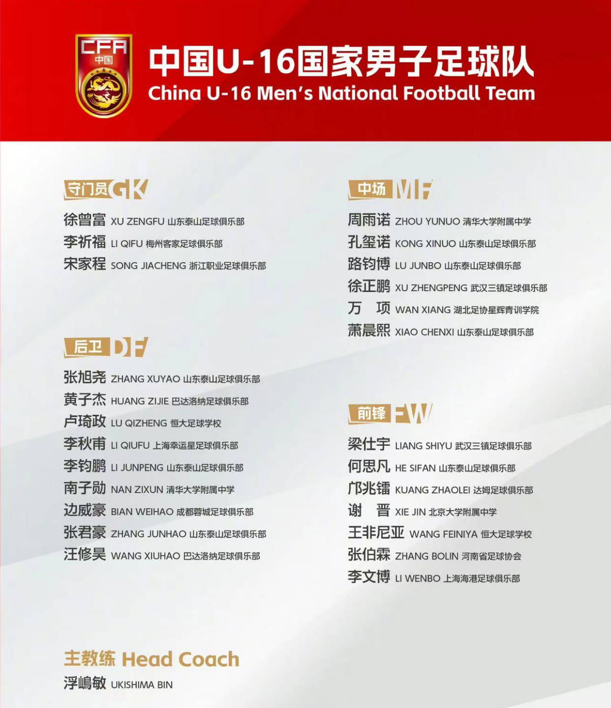 包含强势球队盼取得更多胜利，青年军崭露头角的词条