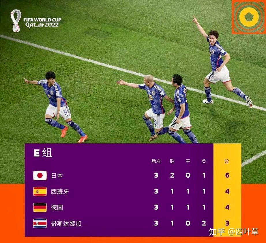 西班牙客场不敌瑞典，小组头名或生变的简单介绍